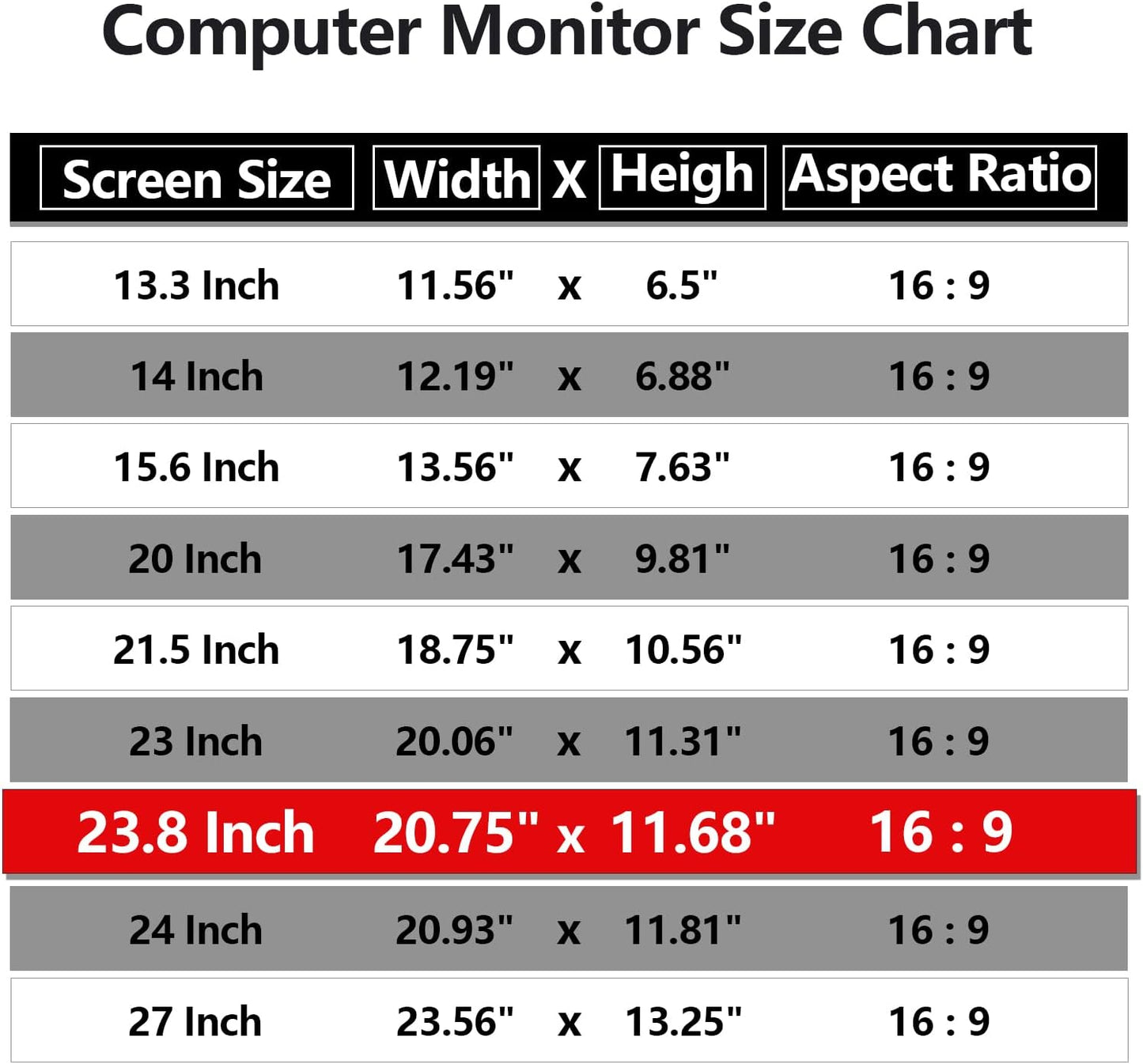 [2 Pack] 23.8 Inch Computer Privacy Screen Protector for 16:9 Widescreen Monitors-Anti-Glare & Blue Light Filter,Anti-Spy Film,Reduces Eye Strain (Fits Most Desktop Screens)