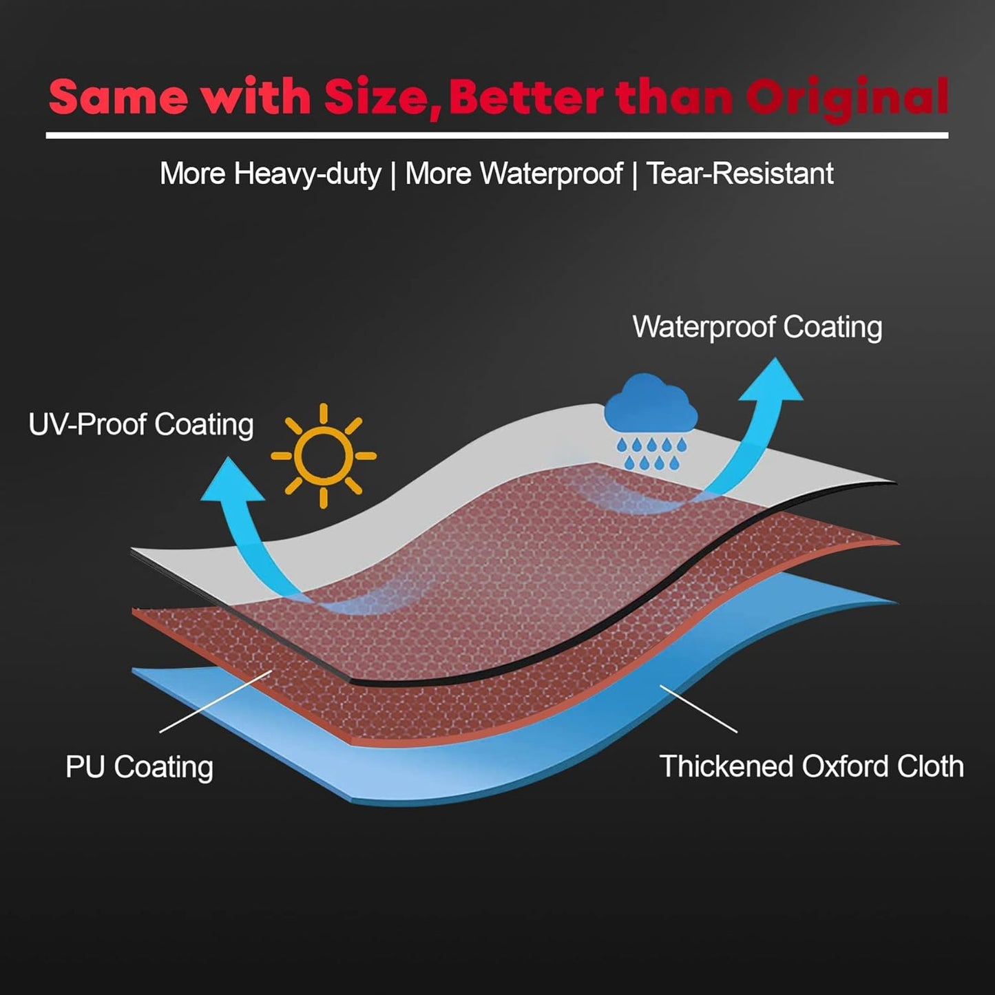 Patio Heater Covers - 600D Outdoor Heater Cover with Zipper Heavy Duty Waterproof, Propane Heat Cover for East Oak, Hampton Bay, Amazon Basics and Fire Sense (89" Height x 33" Dome x 19" Base)