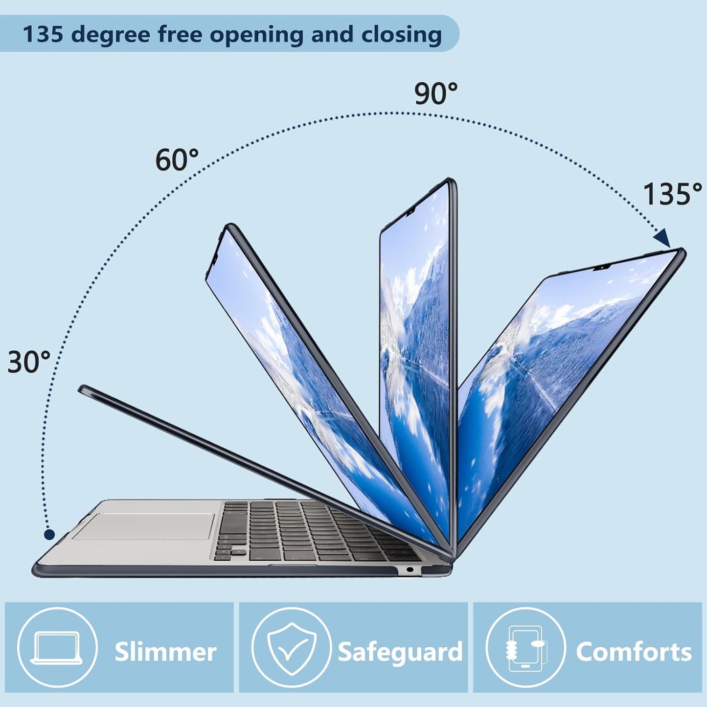 Compatible with MacBook Air 15 inch Case, M4 A3241/M3 A3114/M2 A2941 (Released 2025 to 2023), Hard Shell, Keyboard Cover, Screen Protector, Webcam Cover & Type-C Adapter, Daisies
