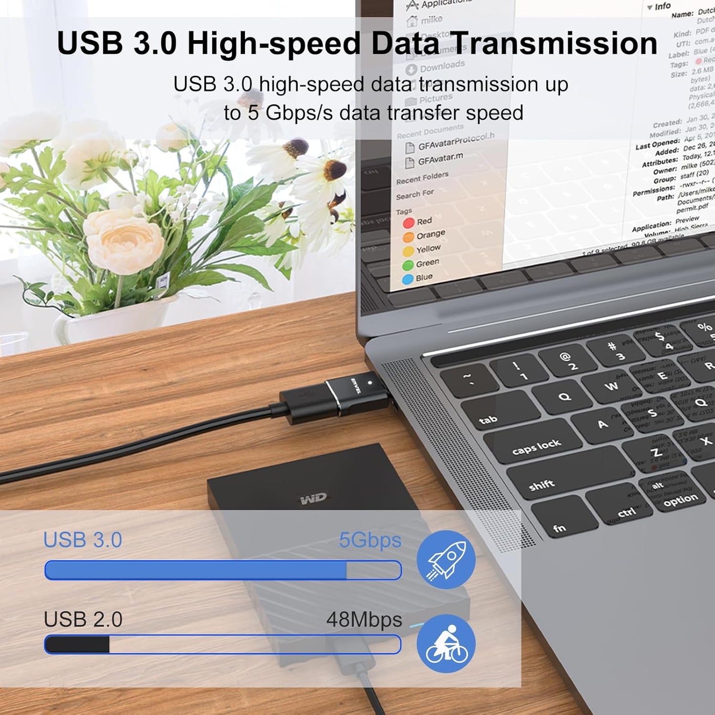 ENVEL USB to USB C Adapter, 2 Pack USB3 5Gbps High Speed Data Transfer, OTG Converter Thunderbolt3 4 Compatible with Apple iWatch iPhone 15 16 Pro Max iPad Air 4 5 Mini 6