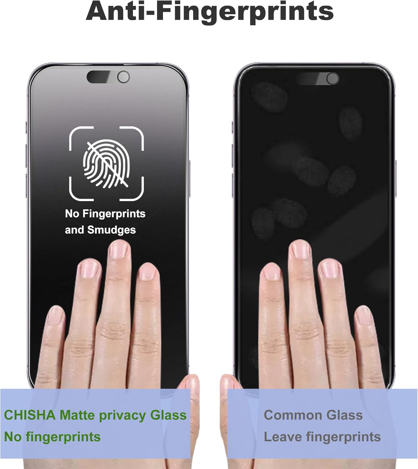 Matte Privacy Screen Protector for iPhone 15ProMax Screen Protector Anti-Glare, Anti-Spy Tempered Glass Film, Smooth and Responsive Touch Anti-Scratch Glass