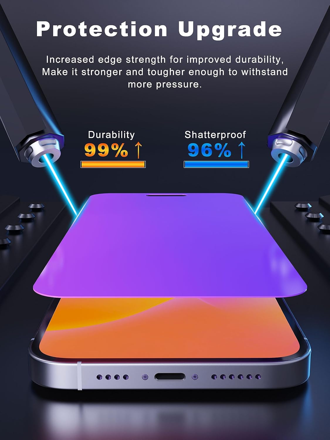 Compatible for iPhone 15 Pro Privacy Screen Protector 6.1 Inch, Purple Gradient Anti Spy Anti Blue Light HD Screen Protector Tempered Glass Easy Installation