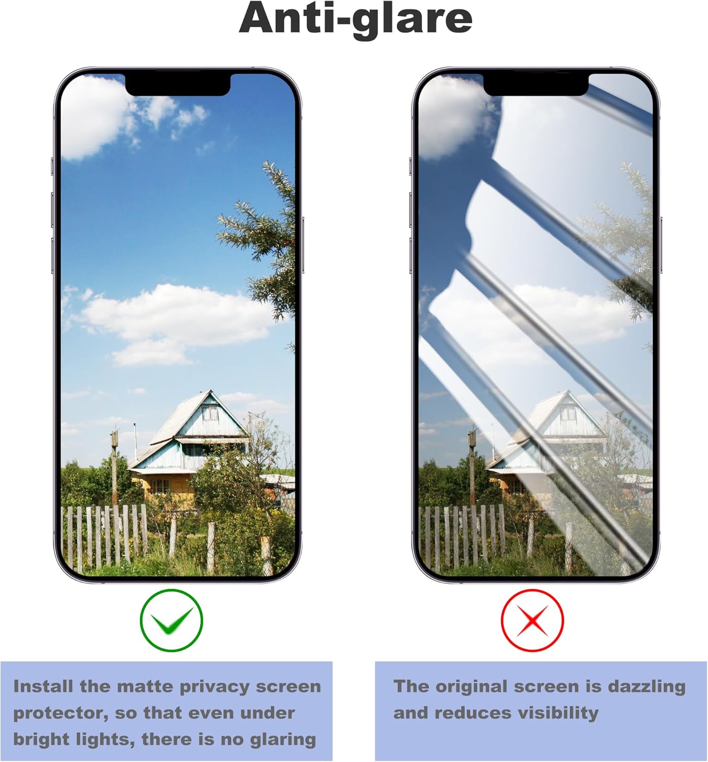Matte Privacy Screen Protector for iPhone 14/iPhone 13Pro /13 Screen Protector Privacy Glass Anti-Glare,Anti-Spy Tempered Glass Film,Smooth and Responsive Touch Anti-Scratch