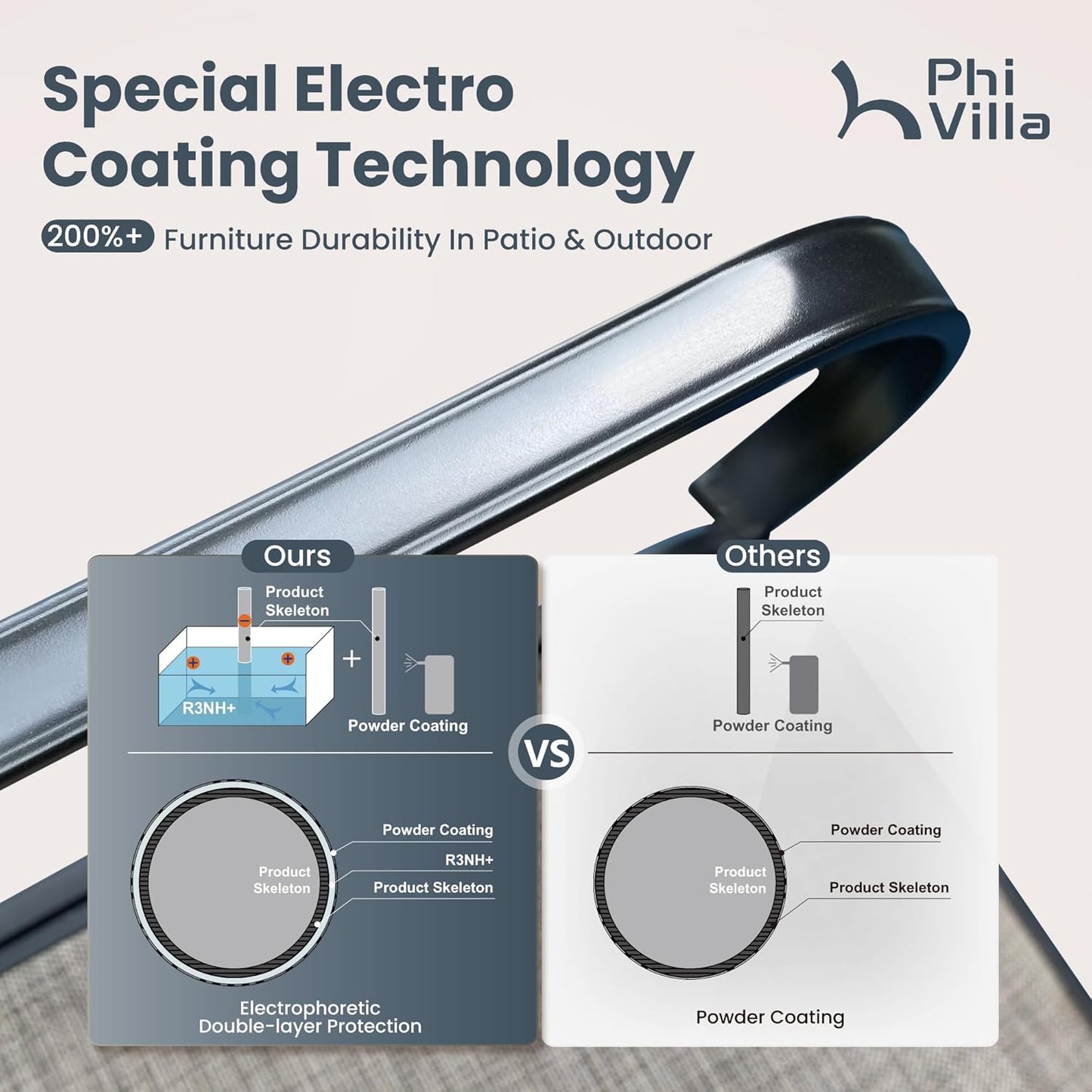 PHI VILLA Patio Dining Set with Umbrella for 4, Outdoor Table & Chairs Set with 4 Padded Swivel Patio Dining Chairs, 1 Metal Dining Table and 10ft Navy Blue Large Patio Umbrella (No Umbrella Base)