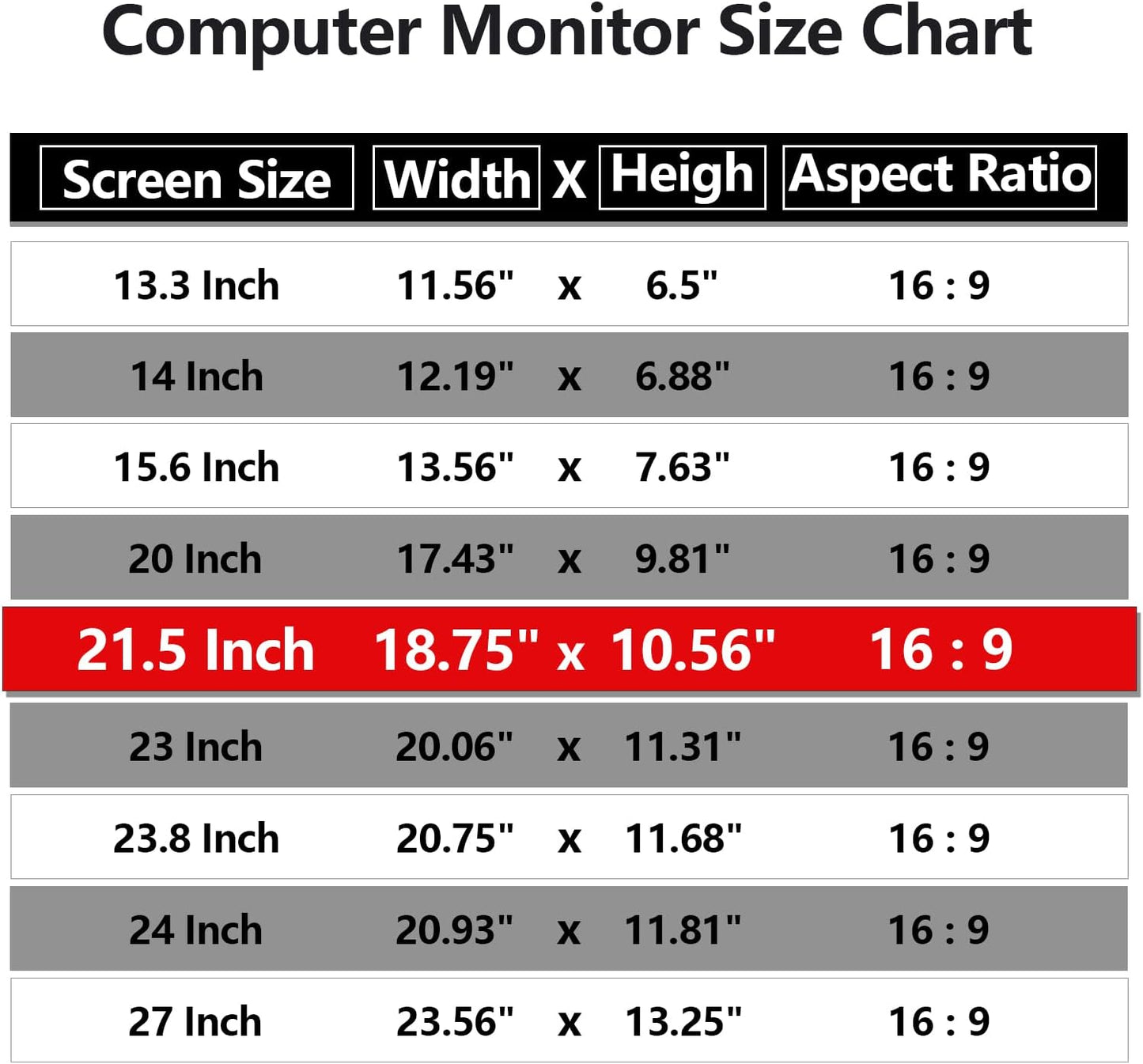 [2 Pack] 21.5 Inch Computer Privacy Screen Protector for 16:9 Widescreen Monitors-Anti-Glare & Blue Light Filter,Anti-Spy Film,Reduces Eye Strain (Fits Most Desktop Screens)