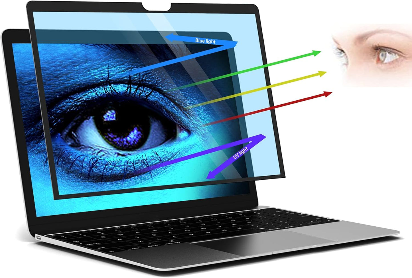 for Macbook Air Screen Protector 13 inch 2021 Anti-Glare Anti-Blue Light Screen Filter,Eye Protection Blue Light Blocking Filter for Macbook Air 13" (2021-2018) with Touch ID M1 A2337 A1932 A2179"
