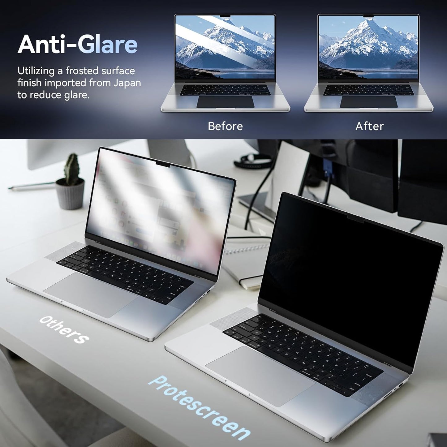 Magnetic Privacy Screen Protector Compatible with MacBook Air 15 Inch (2023 Release), Removable Anti Spy Blue Light Glare Shield Film Laptop Privacy Filter for Apple Mac Air 15.3" M2 (A2941)"