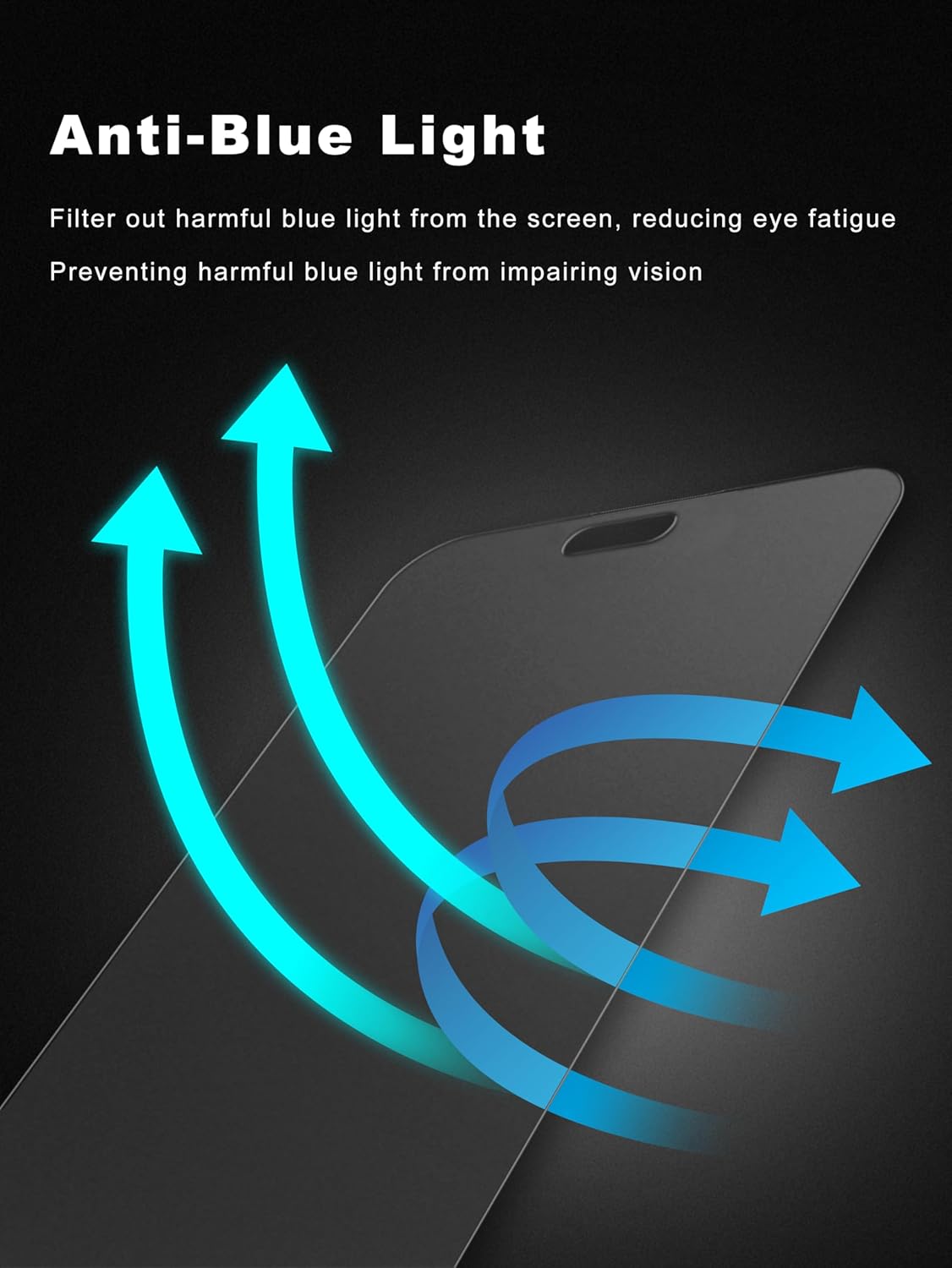 2 Pack Matte Screen Protector for iPhone 15-6.1 inch, Anti-Fingerprint & Anti-Glare Screen Protector Tempered Glass Easy Installation