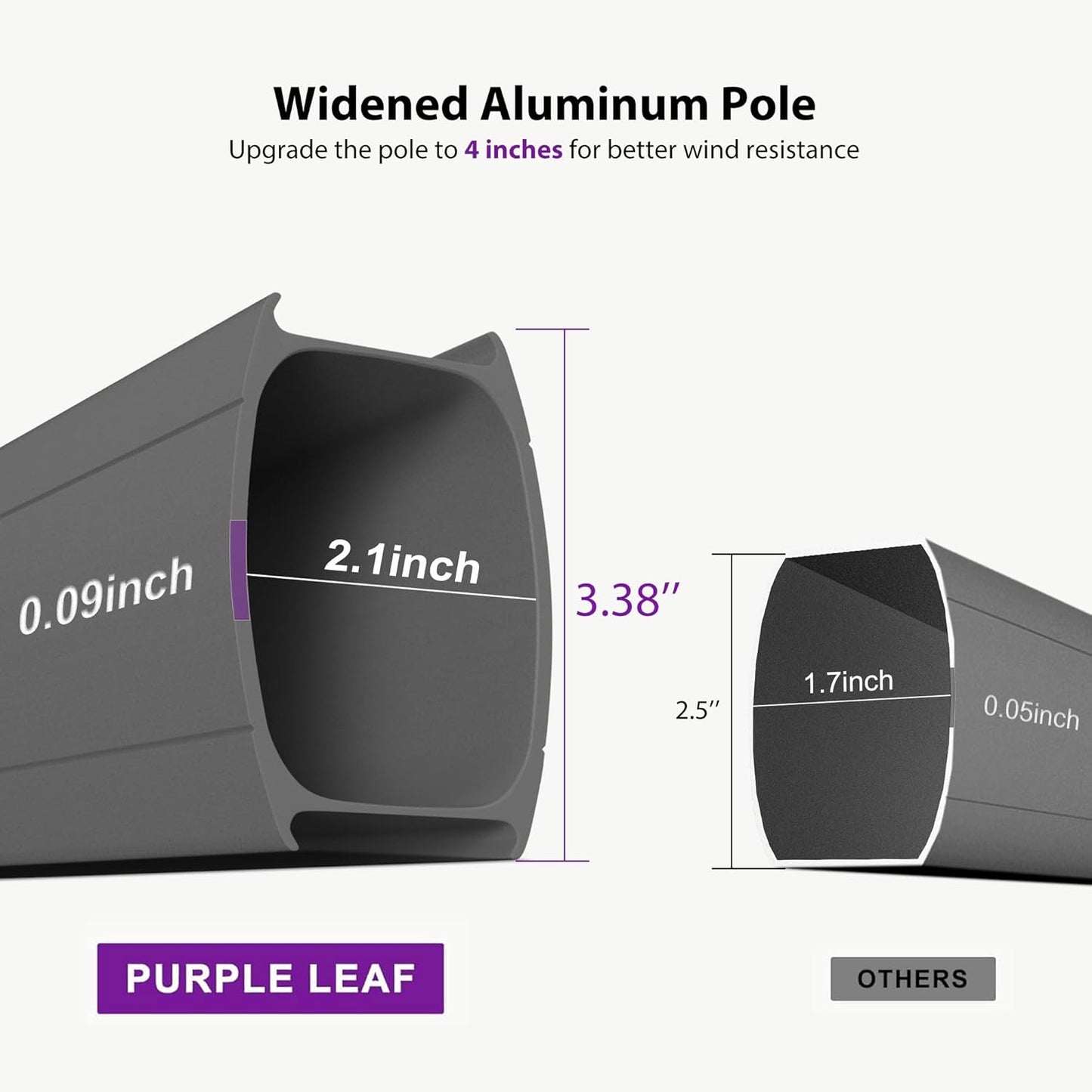 PURPLE LEAF Cantilever Umbrella 12FT Heavy Duty Large Double Top Offset Hanging 360° Rotation Square Umbrella for Garden Patio Deck Pool Backyard Cast Slate
