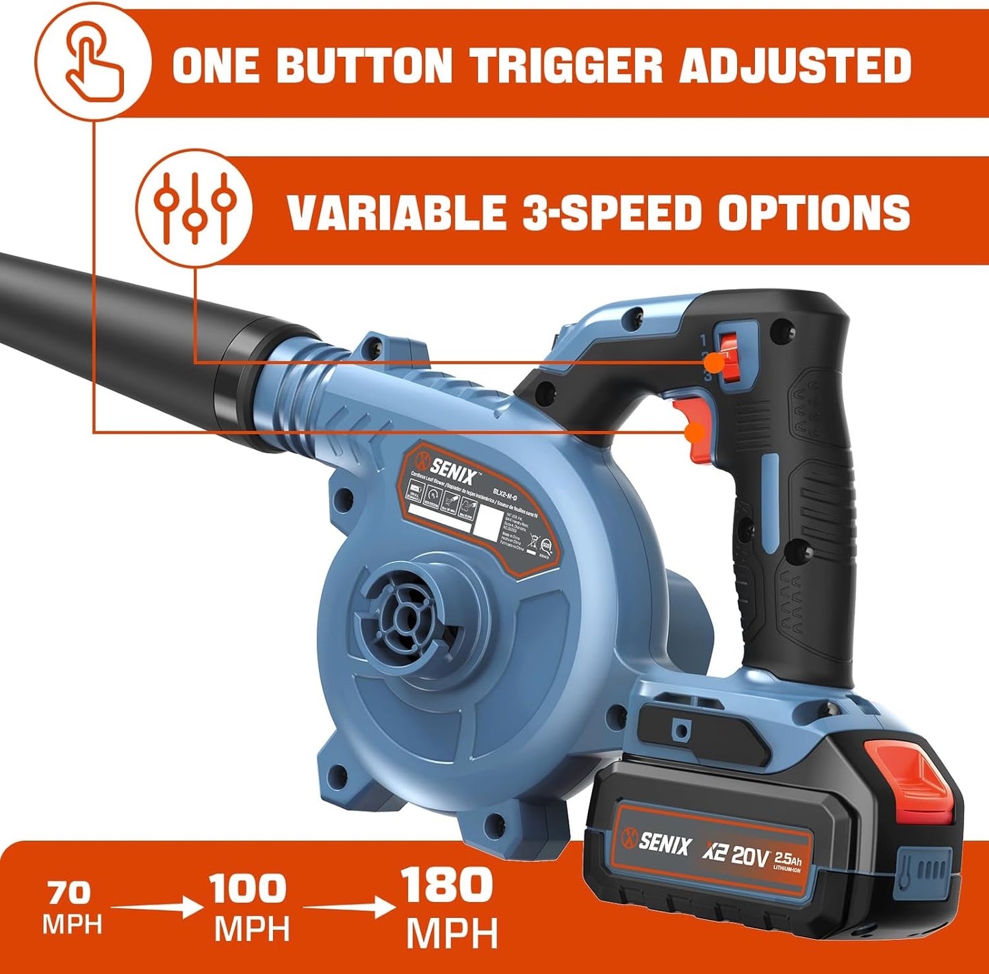 SENIX 20V Cordless Leaf Blower, Electric Blowers with Brushless Motor, 3 Variable Speed Modes, 75 CFM and 180 MPH, 2.5Ah Battery and Charger Included, Lightweight Leaf Blowers for Lawn Care (BLX2-M)