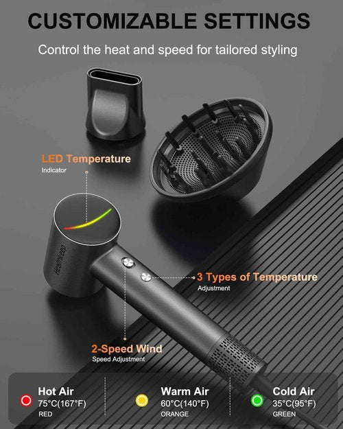Ultimate Tech Turbo Hair Dryer – 1,500 W Brushless 110,000 RPM Motor • 20 m/s High‑Velocity Airflow • 200M Negative Ion Hydration • Whisper‑Quiet ≤78 dB • Includes Concentrator & Diffuser