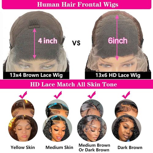 Kucmir 30 Inch Wigs Human Hair 13x6 Lace Front Wigs Human Hair Pre Plucked Deep Wave Lace Front Wigs Human Hair for Women Wigs Human Hair with Baby Hairline