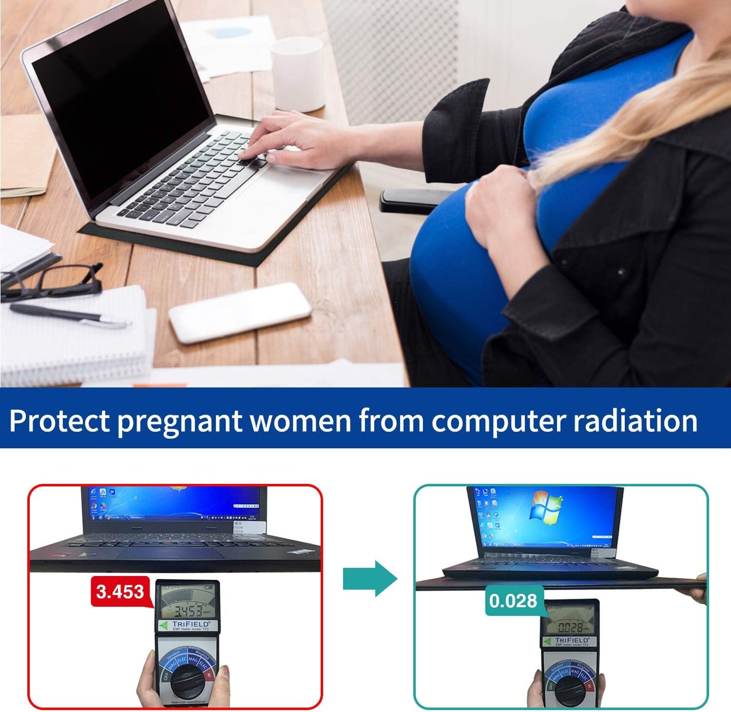 QRFDTSOQY Laptop Pad Protection, Radiation Shielding Pad, Multi-Layer EMI Blocker, Suitable for Laptops, Tablets, Notebooks, Ipad, Cell Phones, Black, Aluminum Cooling