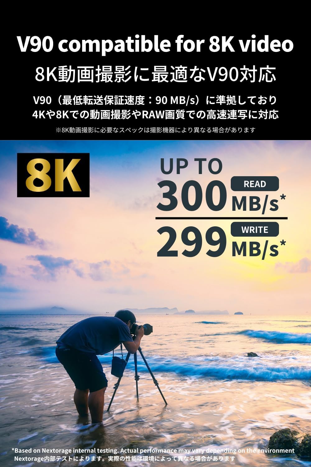 Nextorage 128GB SDXC UHS-II V90 Japanese Brand pSLC Max. Write Speed 299MB/s Max. Read Speed 300MB/s 4K Recording NX-F2PRO128G SD Card Memory for Camera