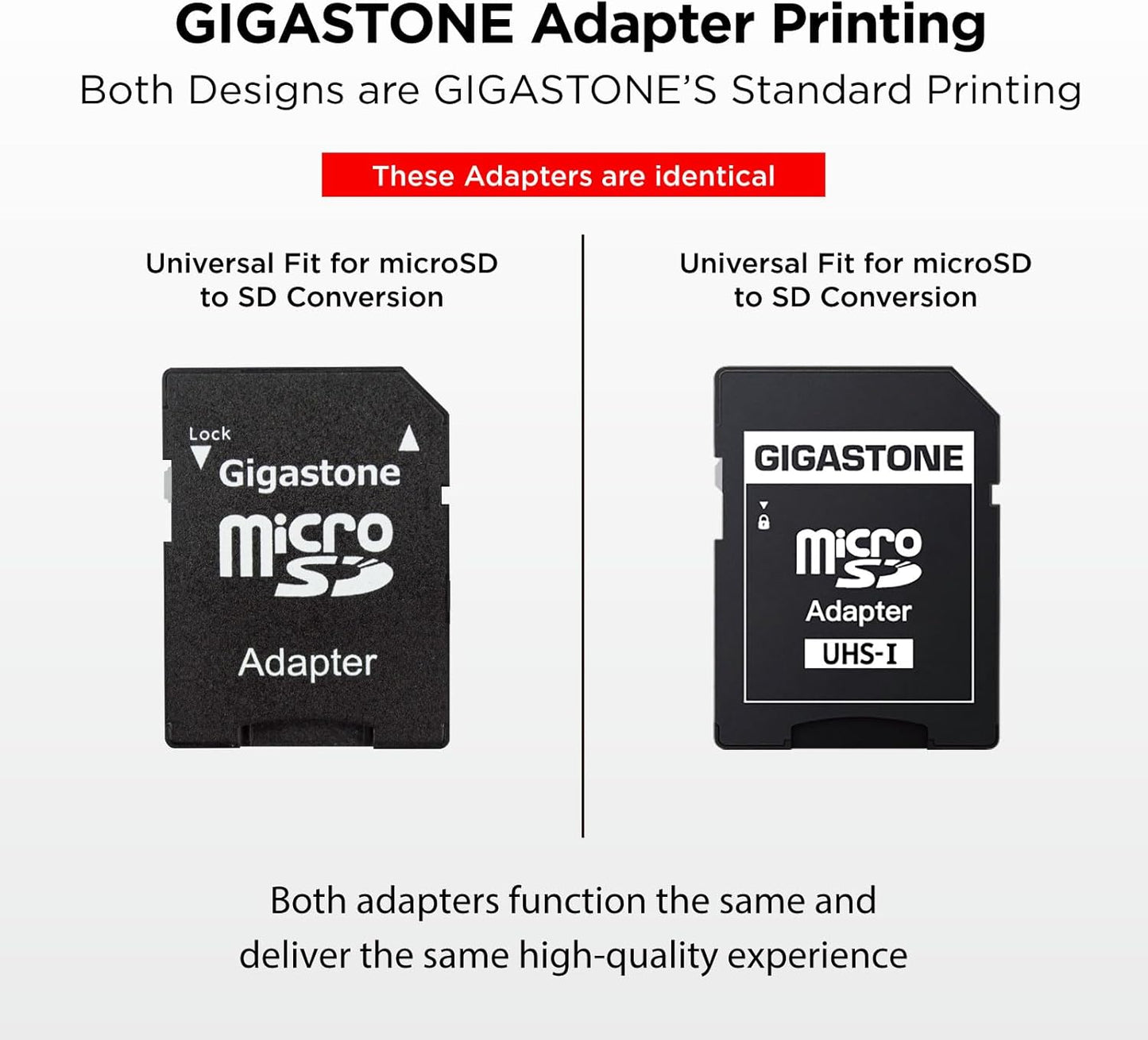 Gigastone 8GB Micro SD Card, FHD Video, Surveillance Security Cam Action Camera Drone Professional, 80MB/s Micro SDHC Class 10