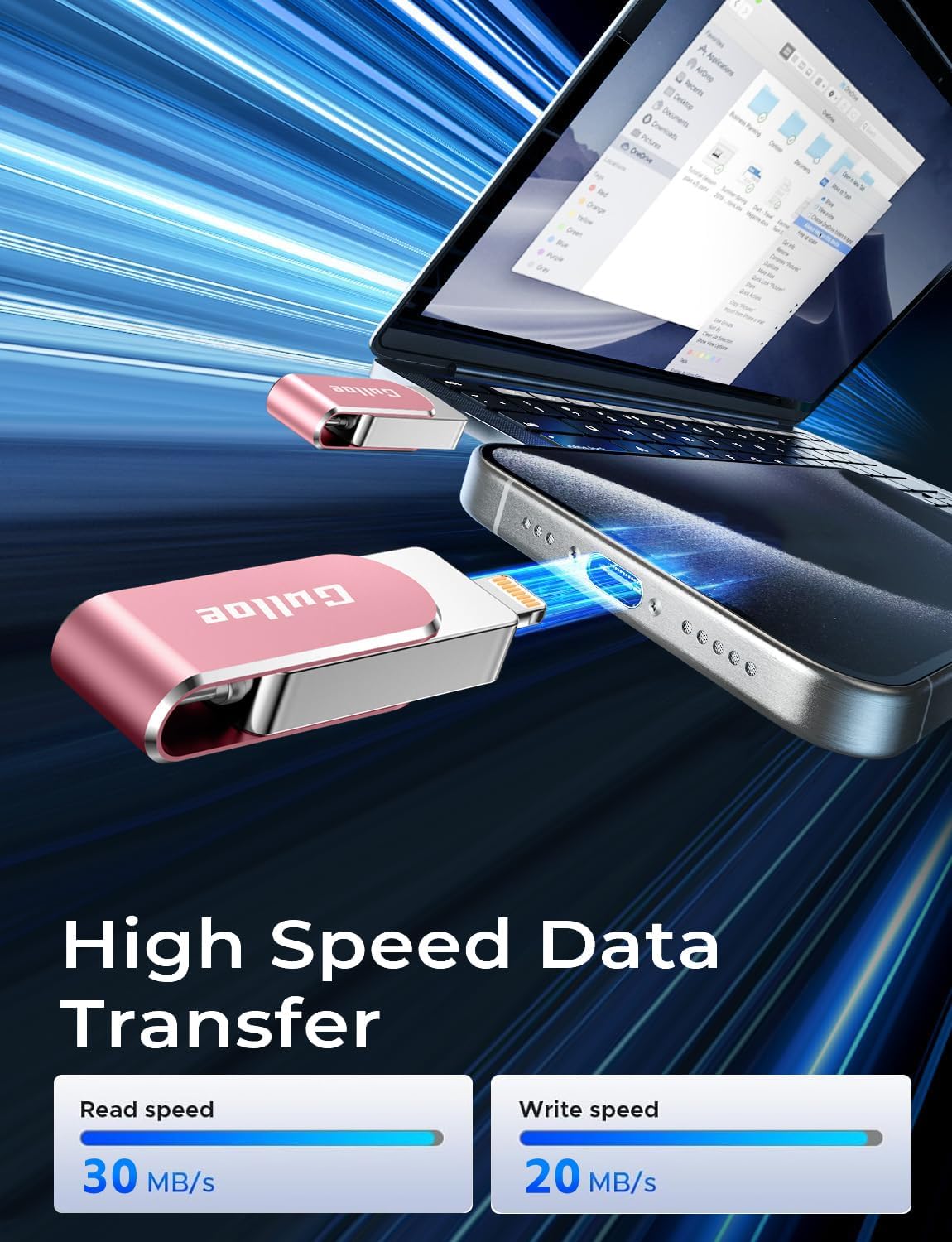 Gulloe 512GB Flash Drive Intended for iPhone, Memory Stick Storage for Photos and Videos Backup, Compatible with iPhone iPad Android PC, Plug and Play, No Application Required (Pink)