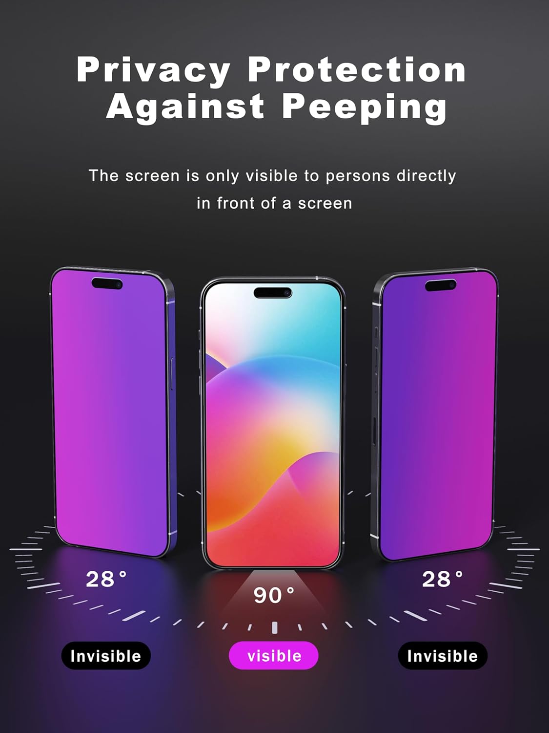 Compatible for iPhone 16 Plus Privacy Screen Protector 6.7 Inch, Purple Gradient Anti Spy Anti Blue Light HD Screen Protector Tempered Glass Easy Installation