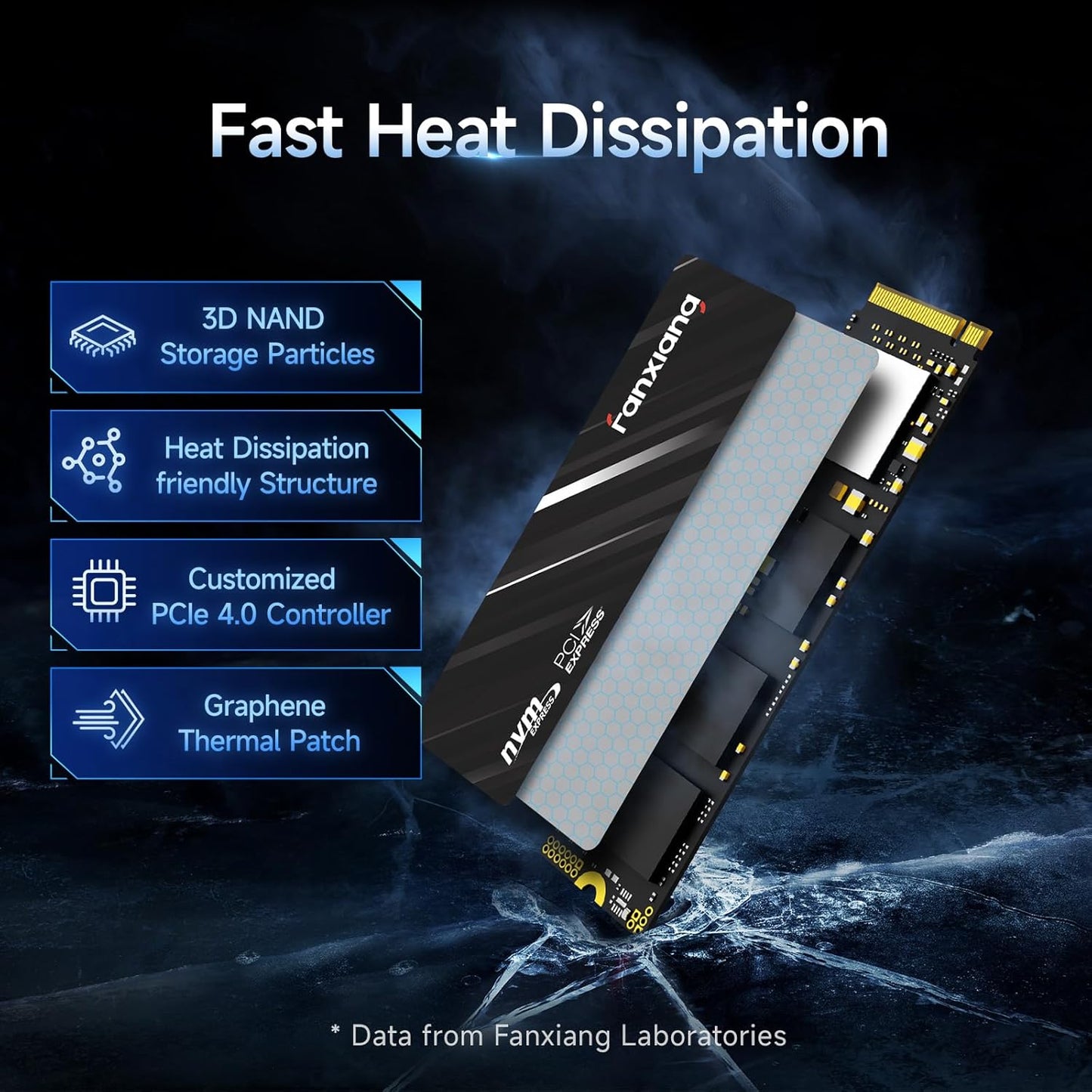4TB SSD NVMe PCIe Gen4 M.2 SSD for PS5, Up to 5000 MB/s, Internal Gaming SSD for PS5, 3D NAND SLC Cache Solid State Drive Upgrade Storage for PC/Laptops S690Q