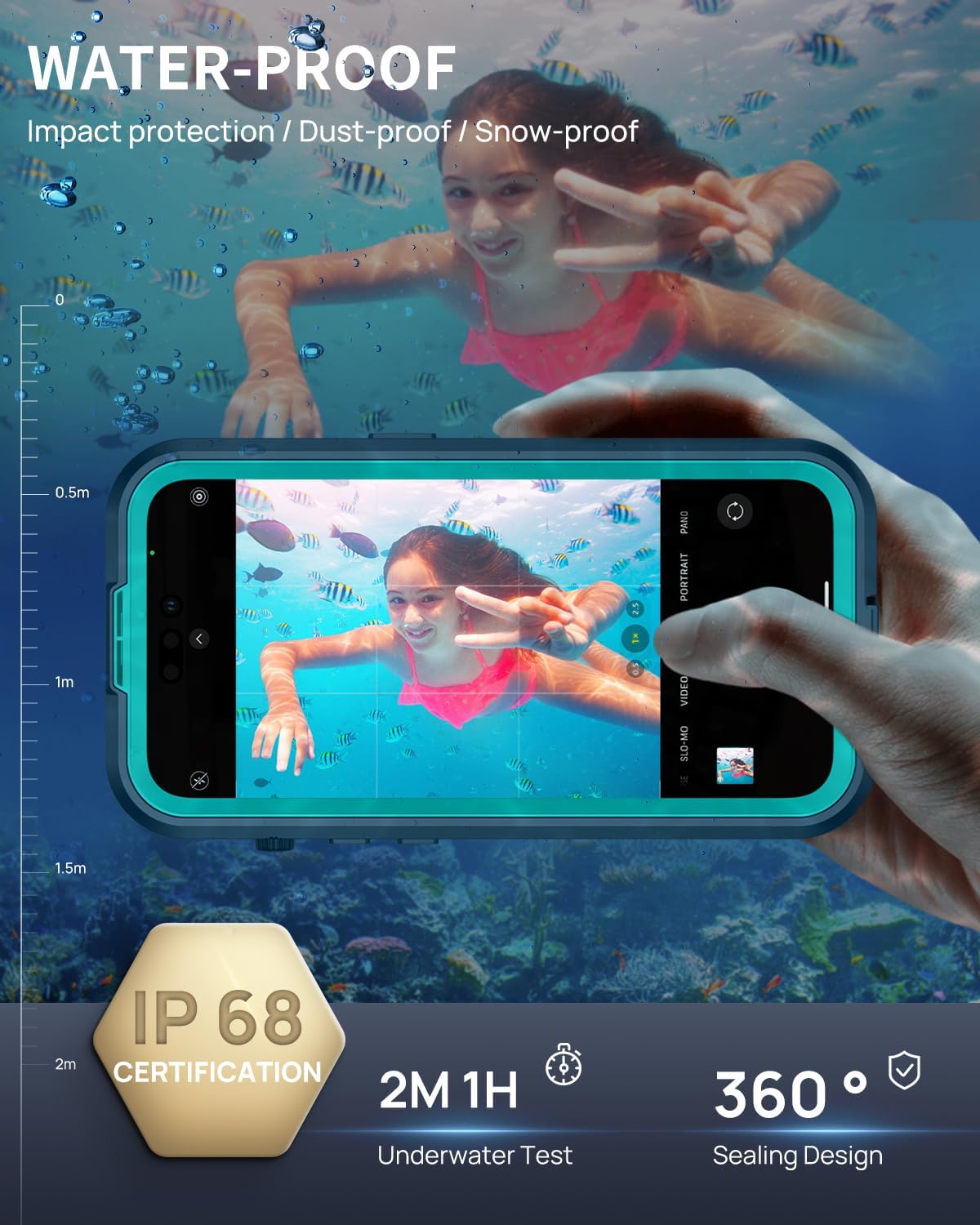 Lanhiem Magnetic for iPhone 15 Plus Case, IP68 Waterproof Dustproof Case, [Compatible with Magsafe] [Built-in Screen Protector] Full Body Heavy Duty Rugged Phone Cover 6.7 inch, Blue/Clear