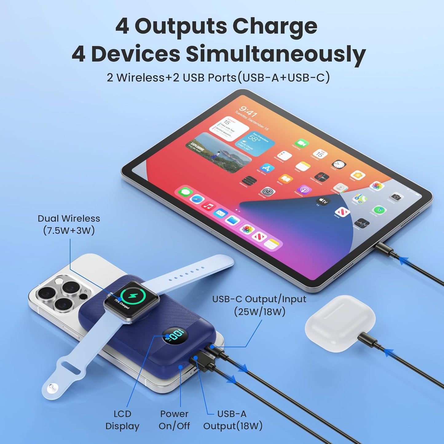 Magnetic Portable Charger for iPhone, 10800mAh 4-in-1 Wireless Power Bank with iWatch Charger, 25W PD Fast Charging Battery Pack for Magsafe, iPhone 16/15/14/13/12 Series, Apple Watch (Blue)