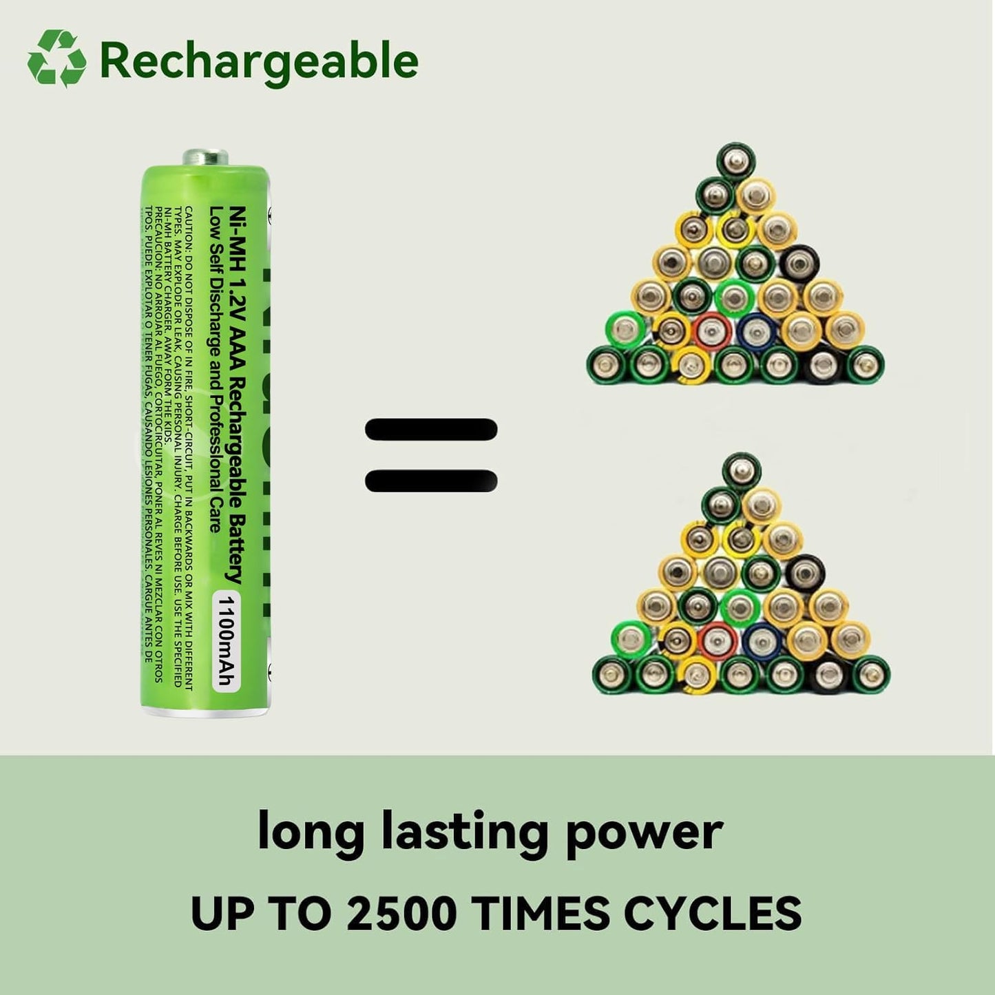 6 Pack NI-MH AAA Rechargeable Battery for Panasonic, 1.2V 1100mah AAA Rechargeable Batteries for Panasonic Cordless Phones Handset, Remote Controls, Electronics