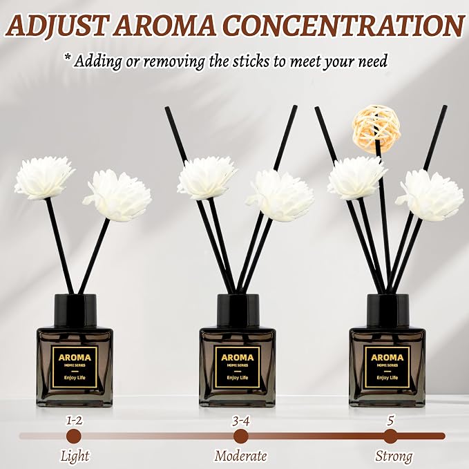 Black Glass Bottle Scent Diffuser, 1.7 oz Reed Diffuser with Sticks, Home Fragrance for Bookshelf, Bedroom Vanity, Office Desk & Bathroom Decor, Air Freshener for Aesthetic Room Decor (Lavender)