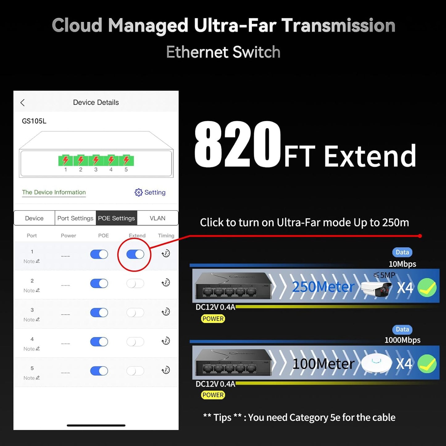 5 Port Easy Smart Managed Ethernet Switch Gigabit Switch, Network Hub, Ethernet Splitter, Plug & Play, VLAN, Qos, Desktop or Wall Mount