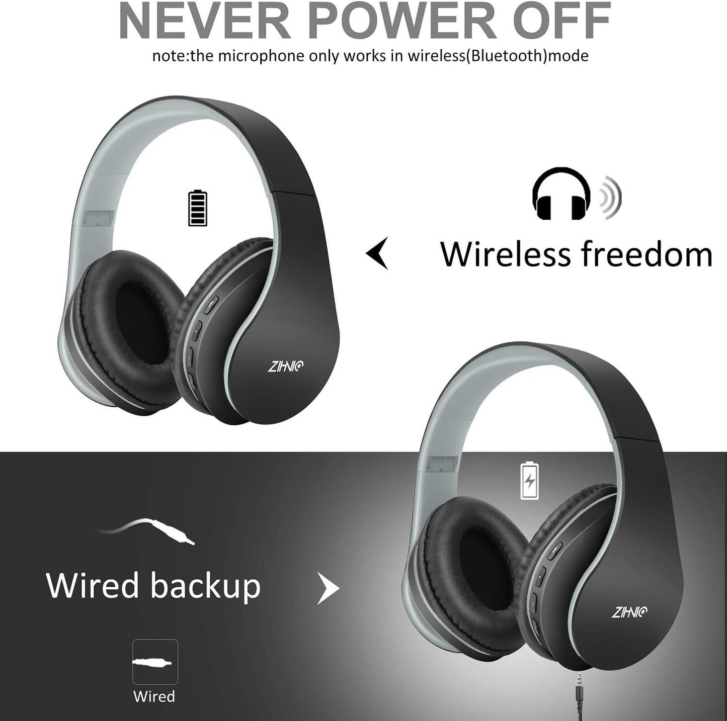 ZIHNIC Bluetooth Headphones Over-Ear, Foldable Wireless and Wired Stereo Headset Micro SD/TF, FM for Cell Phone,PC,Soft Earmuffs &Light Weight for Prolonged Wearing(Black/Gray)