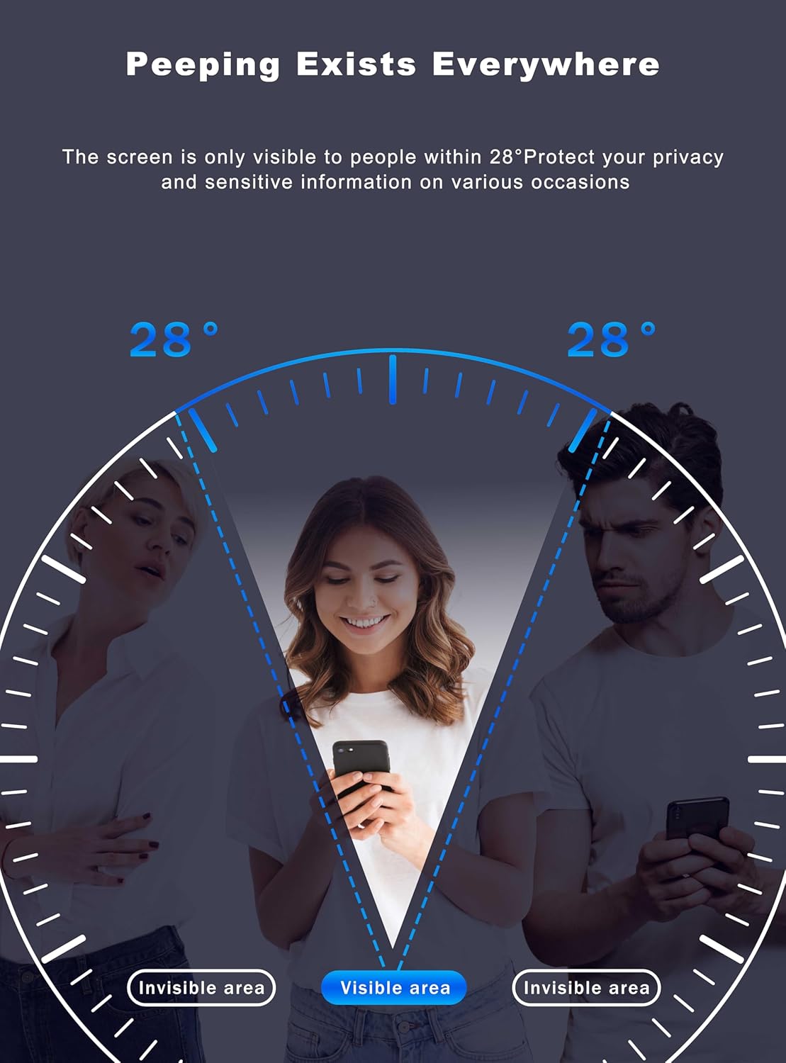 Compatible for iPhone 16/iPhone 15 Privacy Screen Protector 6.1 Inch, Purple Gradient Anti Spy Anti Blue Light HD Screen Protector Tempered Glass Easy Installation