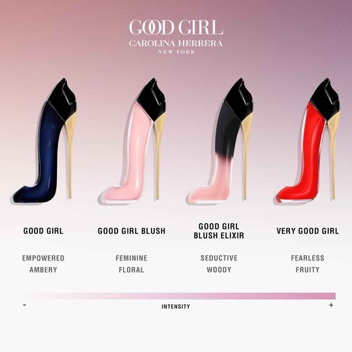 Carolina Herrera Good Girl Fragrance For Women - Floral Fragrance Family - Notes Of Tuberose, Tonka Bean And Jasmine - Sensual And Evocative - Both Freshly Light And Moodily Dark - Edp Spray - 1 Oz