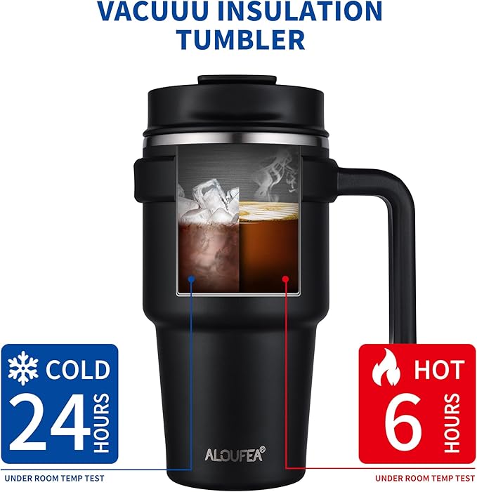 20 oz Insulated Coffee Mug Tumbler with Handle, Stainless Steel Travel Mug Tumbler with Lid and Straw,Double Wall Vacuum Leak Proof Ice Coffee Thermal Cup,Sage