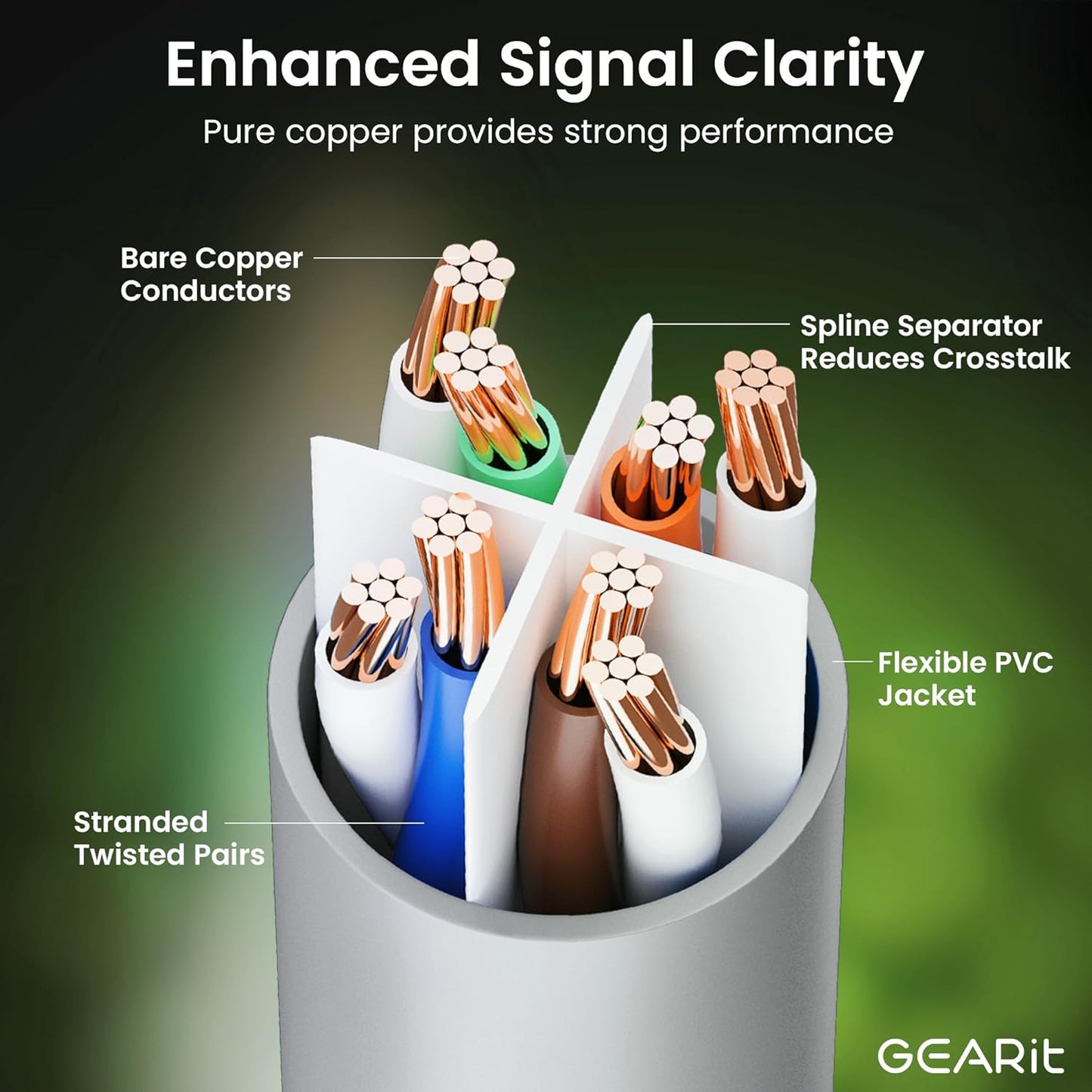 GEARit Cat 6 Ethernet Cable (5-Pack 1 Foot) Cat6 Network Patch, 10Gbps, RJ45, Snagless Cord, Gold-Plated Connectors, Internet for PC, TV, Tablet, Router, Printer, Servers, IT Data Center - Gray