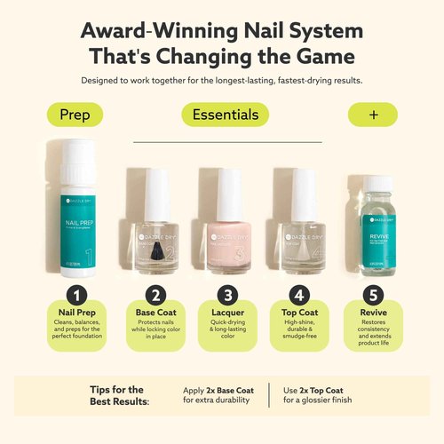 Dazzle Dry Full System Kit - Livin' La Vida Yoga - A soft and pale creamy pink with a hint of diamond dusted shimmer. Semi-sheer cream. (0.5 fl oz)