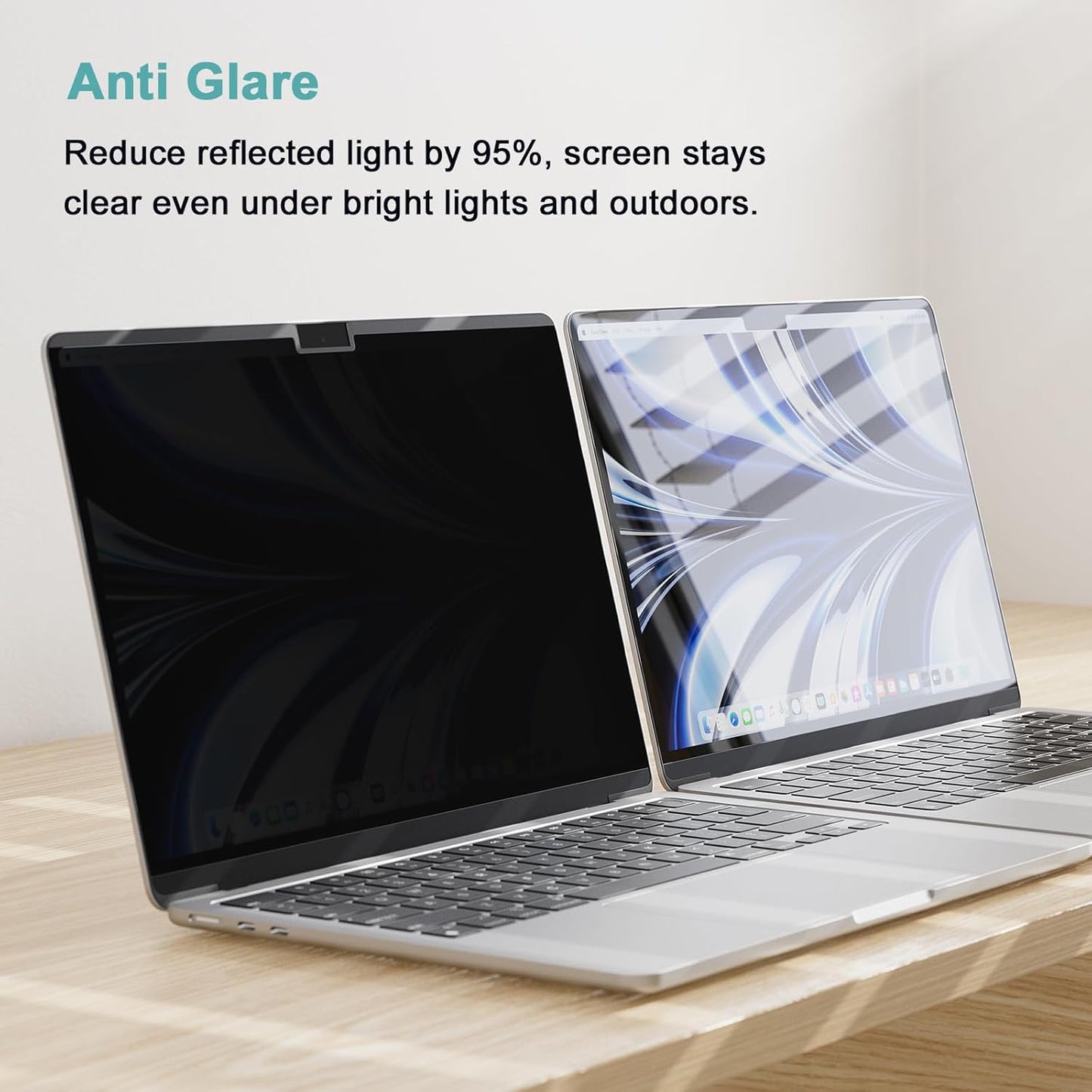 IPROKKO Magnetic MacBook Privacy Screen Protector, Compatible with MacBook Air 15Inch (2023-2025, M2 M3 M4) - A2941 A3114 A3241, Removable Matte Anti Glare Blue Light Filter for Mac Air 15.3" Laptop"