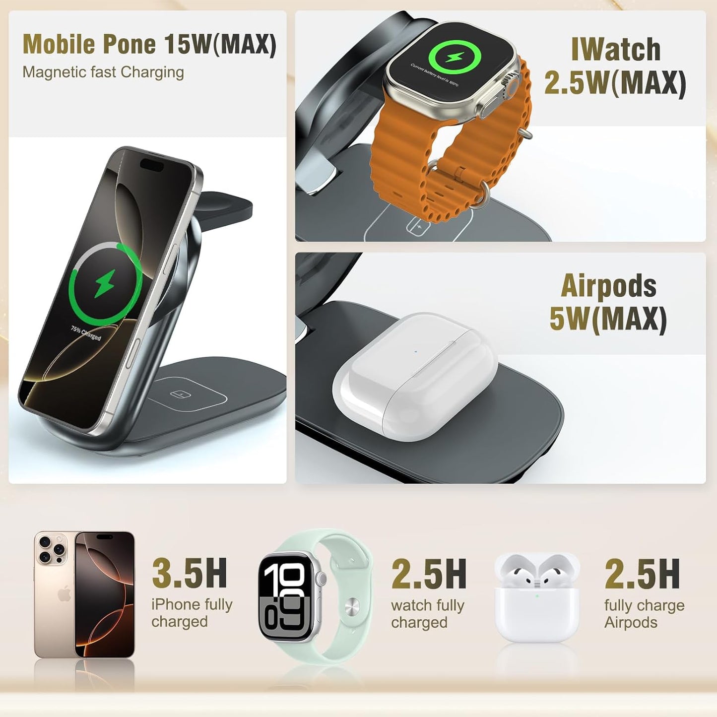 3 in 1 Folding Charging Station for iPhone 16e/16/15/14/13/12 Compatible with Apple Watch 10/9/8/7/6/5/4/3 Ultra,Wireless Charging Station for Airpods/4/3 pro