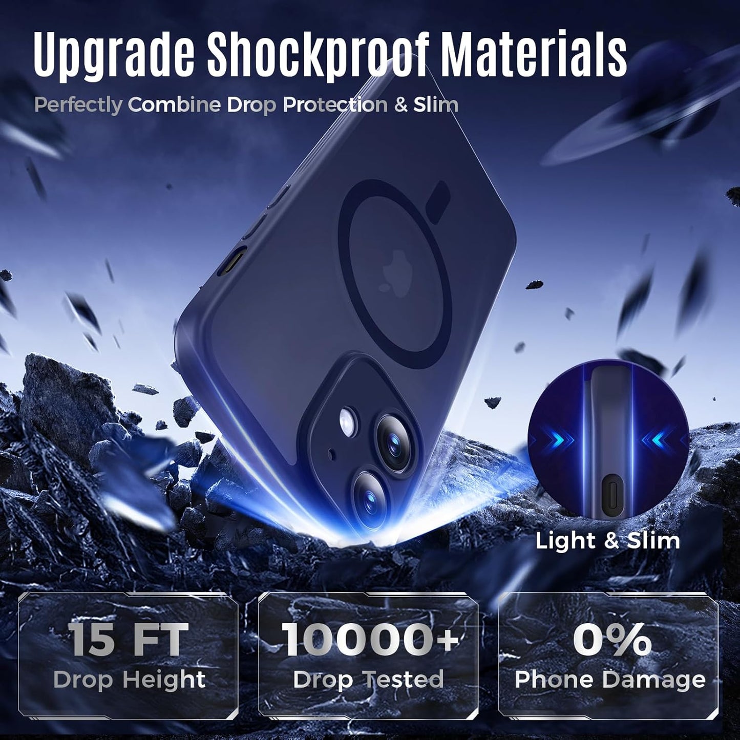 Designed for iPhone 12 Case, Compatible with MagSafe, with Privacy Screen Protectors X2, [Camera Protection] [15FT Military Drop Protection] Shockproof Phone Case, 6.1", Navy Blue