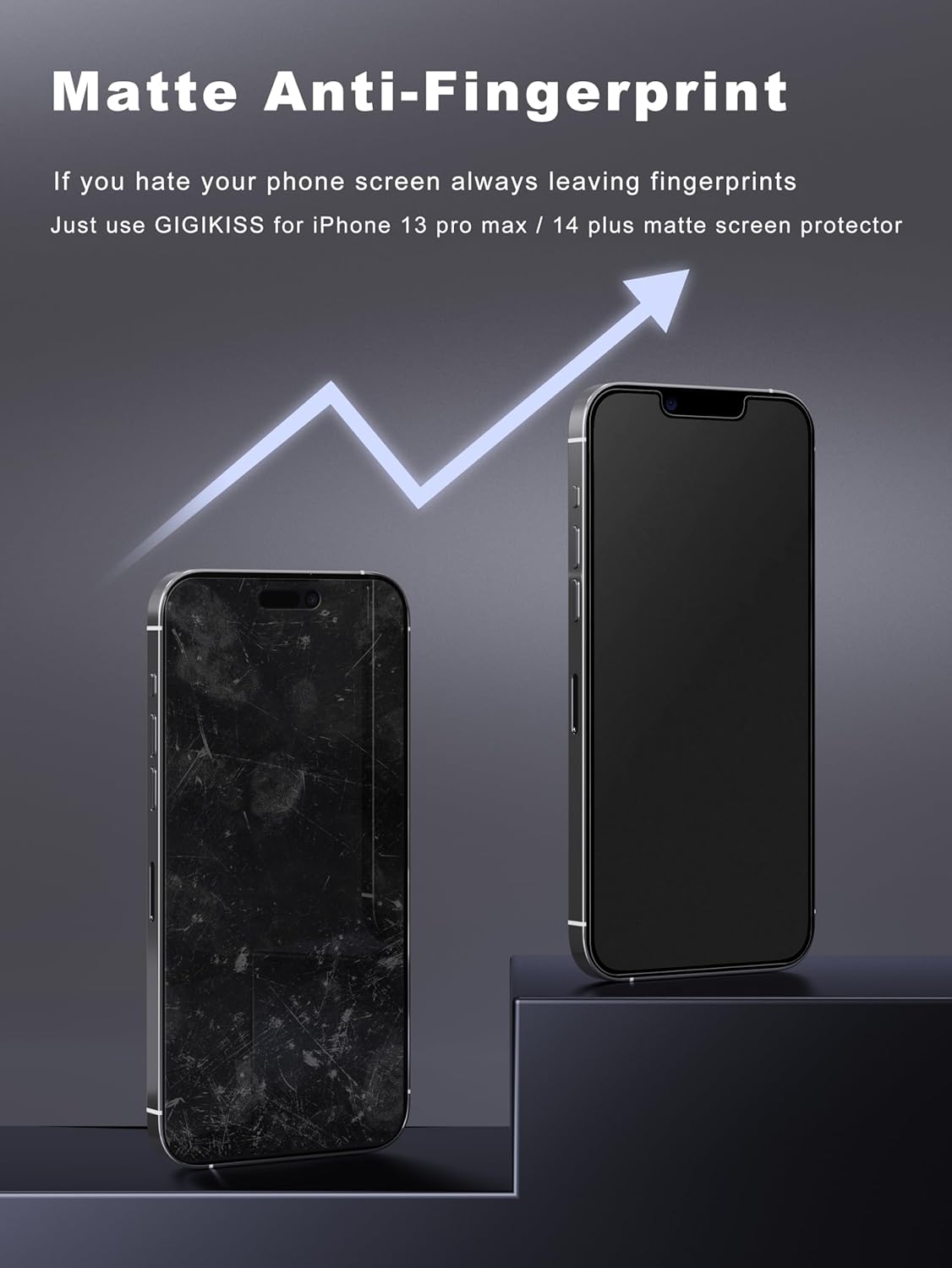 2 Pack Matte Screen Protector for iPhone 13 Pro Max/14 Plus 6.7 Inch, Anti-Fingerprint & Anti-Glare Screen Protector Tempered Glass Easy Installation