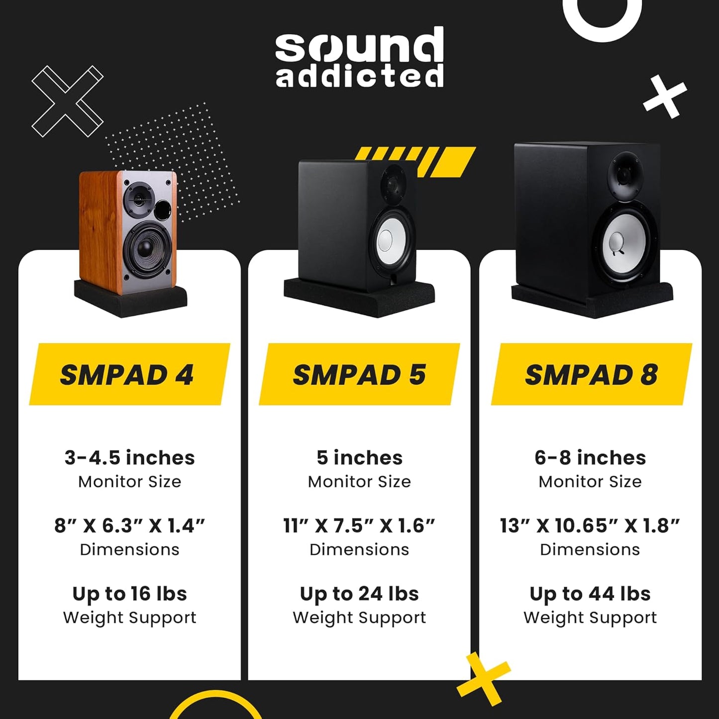 Sound Addicted - Studio Monitor Isolation Pads for 5 Inch Monitors, Pair of Two High Density Acoustic Foam which Fits Most Speaker Stands | SMPad 5