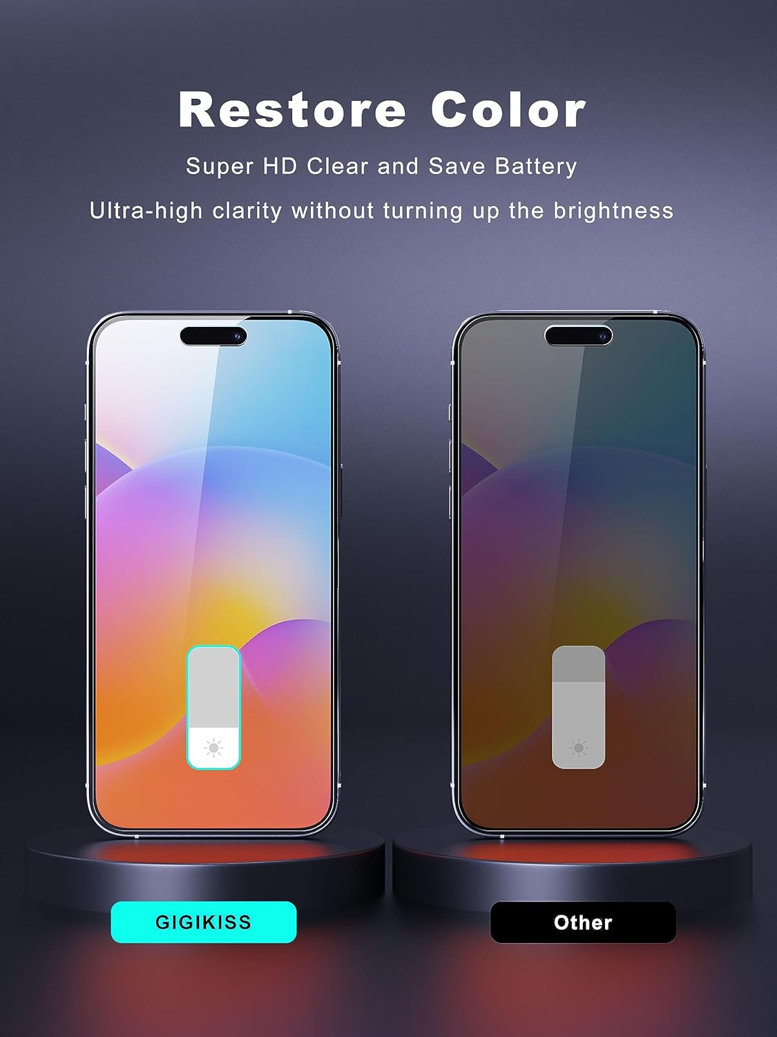Compatible for iPhone 15 Pro Privacy Screen Protector 6.1 inch, Anti Spy Anti Blue Light HD Tempered Glass Screen Protector Easy Installation, Case Friendly, 2 Pack Black