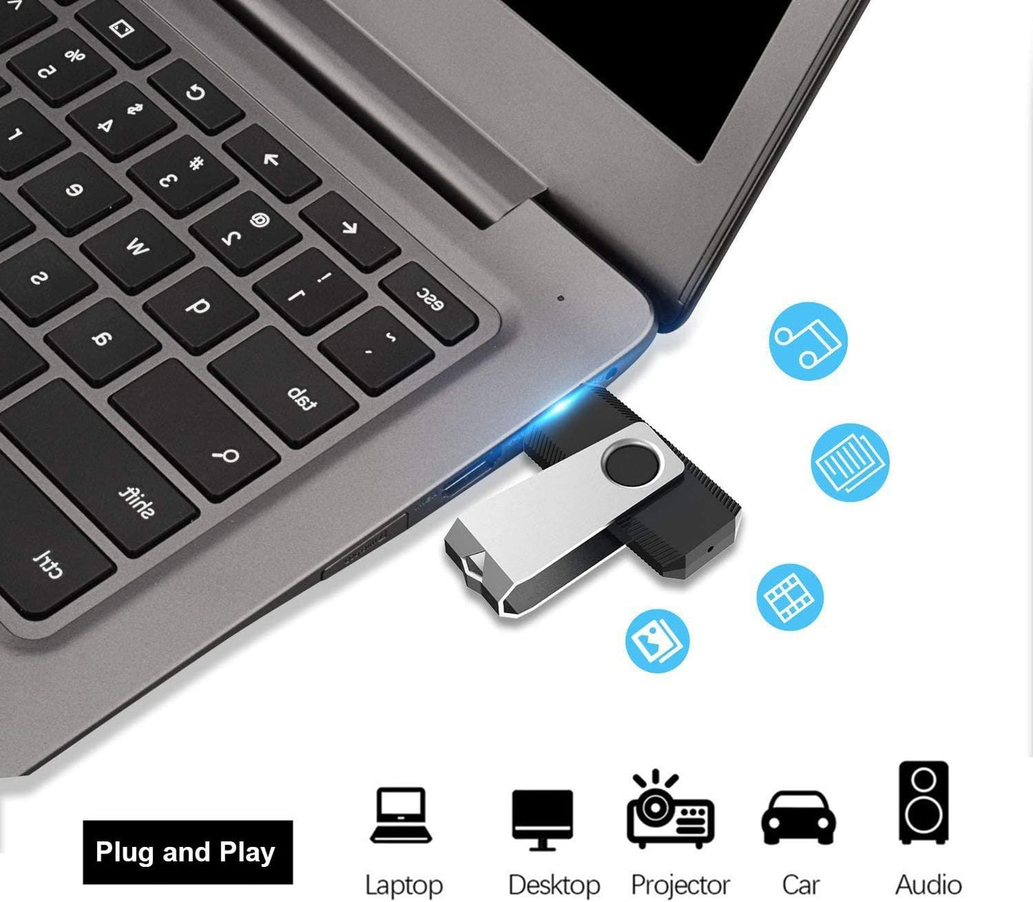 Aiibe 32GB USB Flash Drive 10 Pack 32 GB Flash Drives USB 2.0 Memory Stick Thumb Drive Zip Drive USB Drive 32GB (5 Mixed Colors: Black Red Cyan Green Purple)