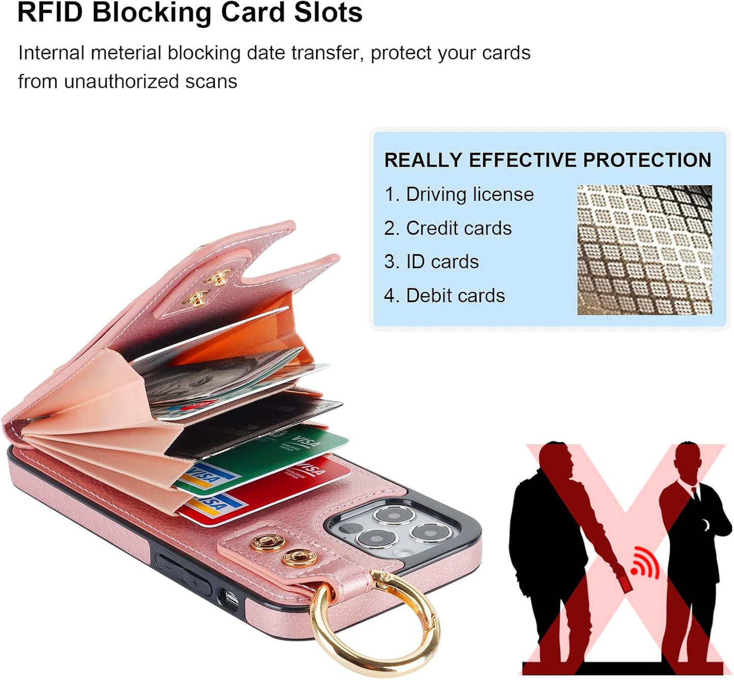 Folosu for iPhone 12/12 Pro Wallet Case with Card Holder, Hand Wrist Strap Loop Holder Kickstand, RFID Blocking Finger Grip Ring PU Leather Double Buttons Shockproof Cover 6.1" Rosegold"