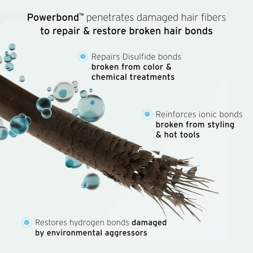 Fekkai Super Strength+ Protein PowerBond Conditioner - 33.8 oz - Bonds, Repairs, and Protects for 3X Stronger Hair - Free of Sulfates, Parabens, Phthalates - Vegan, Cruelty-Free