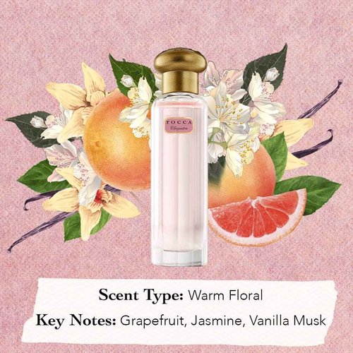 Tocca Women's Eau de Parfum, Florence & Cleopatra Fragrance Set - Hand-Finished Bottle, 20ml each