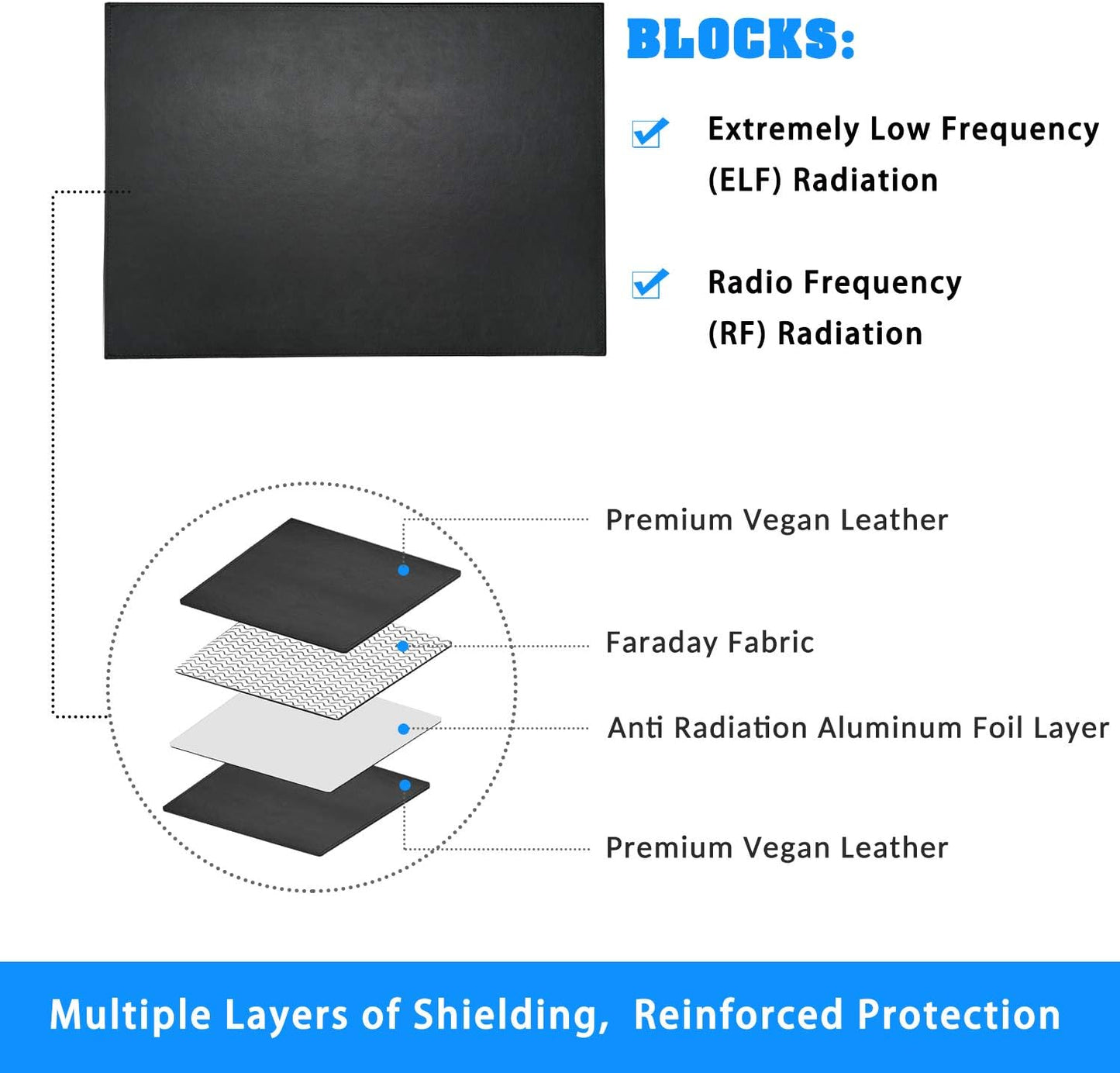 Laptop Pad Protection, Laptop Pad E/M*F, Protect & Heat Shield Protection Suitable for Ipad/Cell Phones Laptops, Tablets, Notebooks Laptop Pad (12"-7.8")