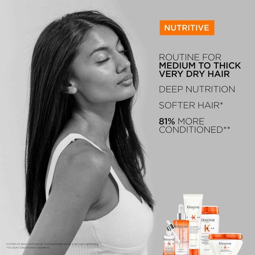 Kerastase Nutritive Masquintense Riche Hair Mask For Medium to Thick Dry Hair - Deeply Nourishes With Plant-Based Proteins & Niacinamide, 6.8 Fl Oz