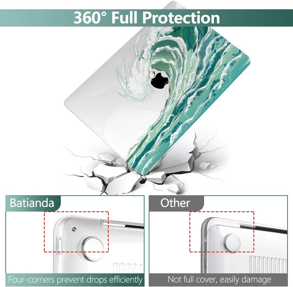 Batianda Case for MacBook Air 13 Inch M1 2020 2019 2018 Release Model A2337 A2179 A1932 with Retina & Touch ID,Pattern Clear Hard Case Shell Cover with Keyboard Cover & Screen Protector,Wave