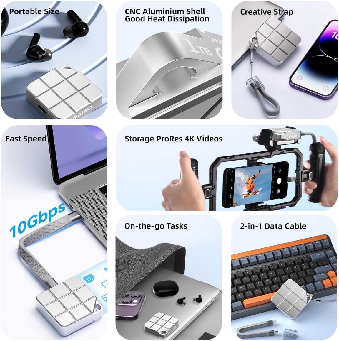 MAIWO 1TB Portable External Solid State Drive Build-in M.2 2230 PCIe NVMe SSD, USB C 3.2 Up to 1050MB/s, Mini Cute PSSD for iPhone 15 16 Pro Max MacBook Pro Air, Aluminum (Silver)