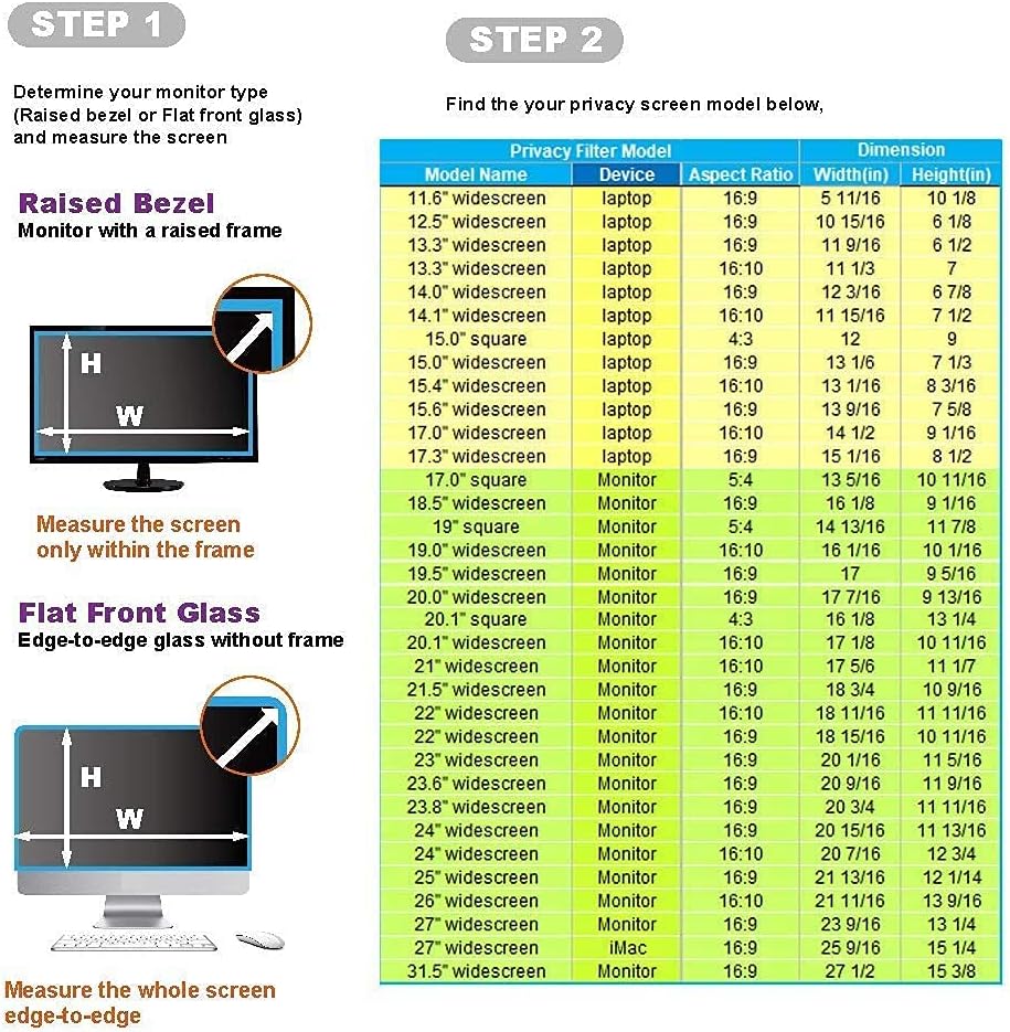 19 Inch - 16:10 Aspect Ratio - Computer Privacy Screen Filter for Widescreen Monitor - Anti-Glare - Anti-Scratch Protector Film - Protects Your Eyes from Harmful Glare and Blue Light