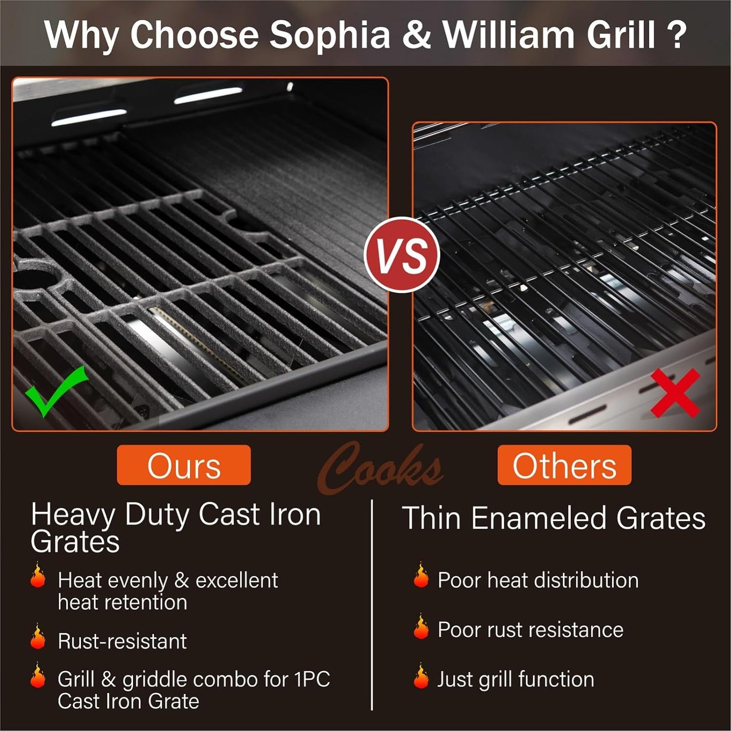 Sophia & William 4-Burner Gas BBQ Grill with Side Burner & Porcelain-Enameled Cast Iron Grates, Outdoor Cooking Propane Grills Cabinet Style Garden Barbecue Grill, 46,700BTU, Black