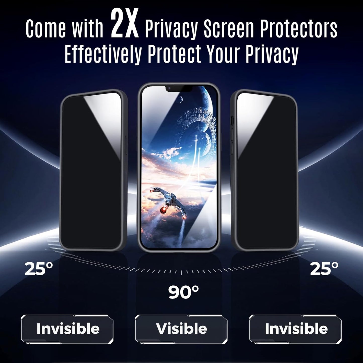 Designed for iPhone 13 Case, Compatible with MagSafe, with Privacy Screen Protectors X2, [Camera Protection] [15FT Military Drop Protection] Shockproof Phone Case, 6.1", Black